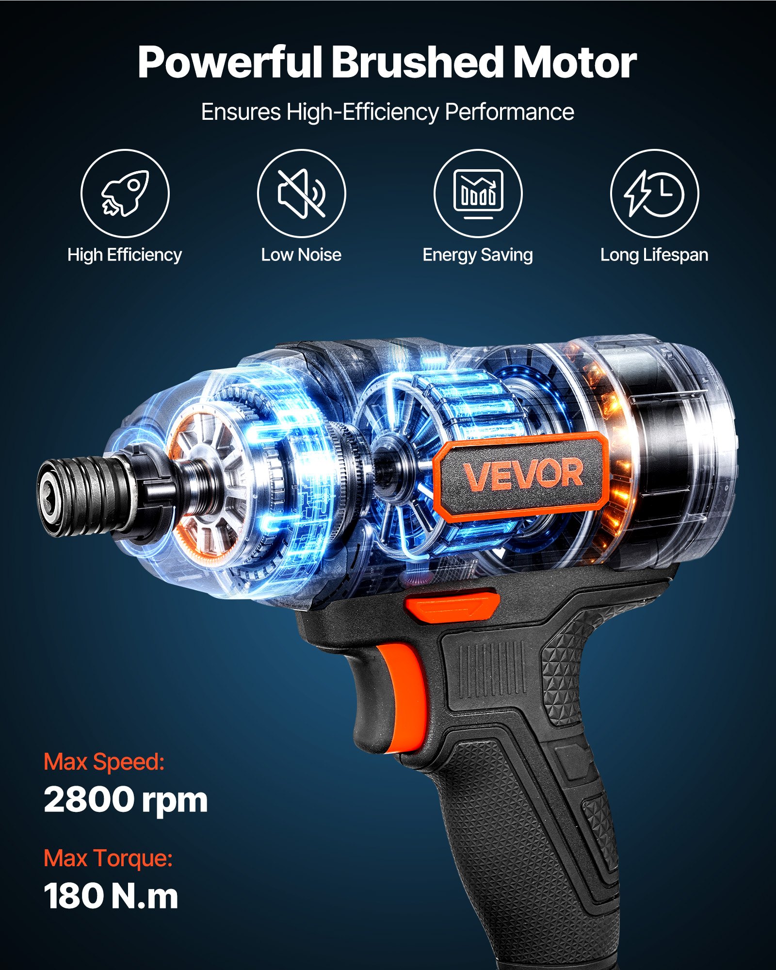 Impact Driver, 1/4 Inch, 2800  - Impact Driver Cordless ulasan dan harga