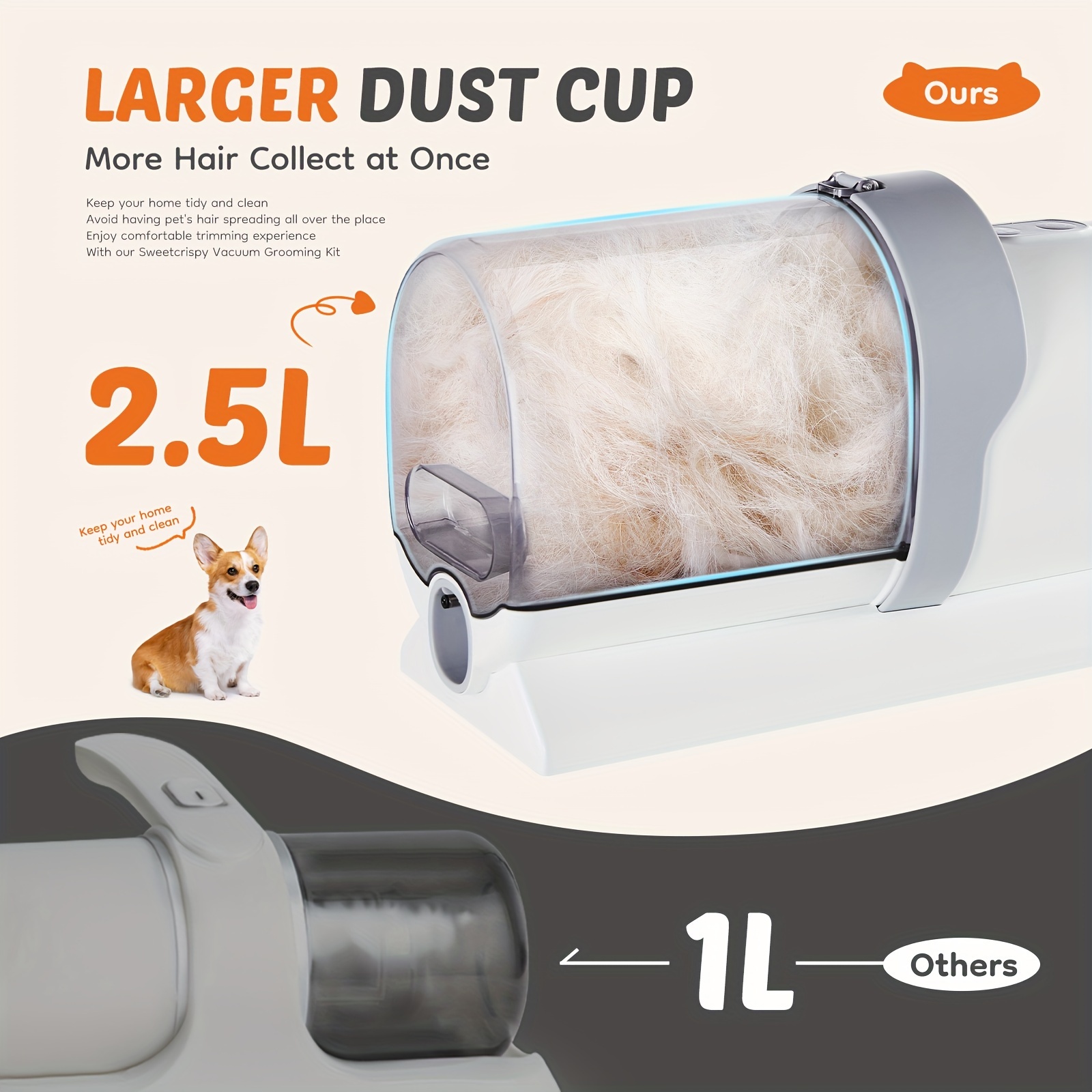 Pet Grooming Vacuum Kit 5 in 1 - Power Tools Vacuum ulasan dan harga