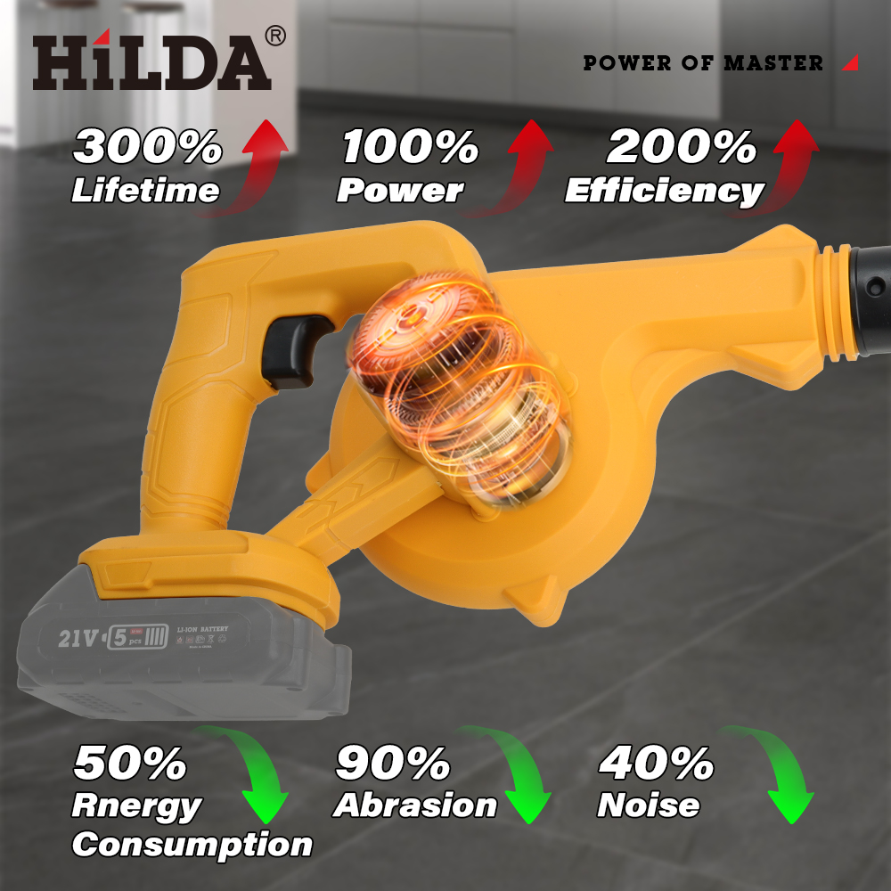 HILDA 18V Electric Air Blower  - Power Tools Pink ulasan dan harga