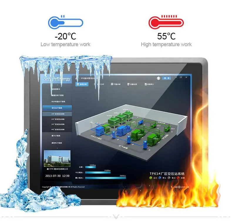 FOR industrial pc 15 inch hmi  - Power Tools Windows ulasan dan harga