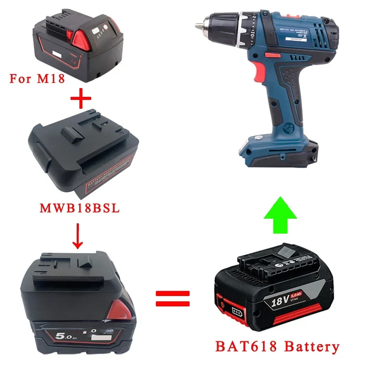 ABNJ MWB18BSL-C Adapter Conver - Power Tools Parts ulasan dan harga