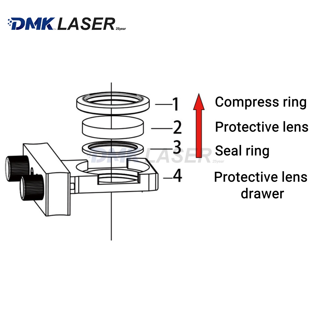 DMK Raytools OEM laser sealing - Power Tools Windows ulasan dan harga