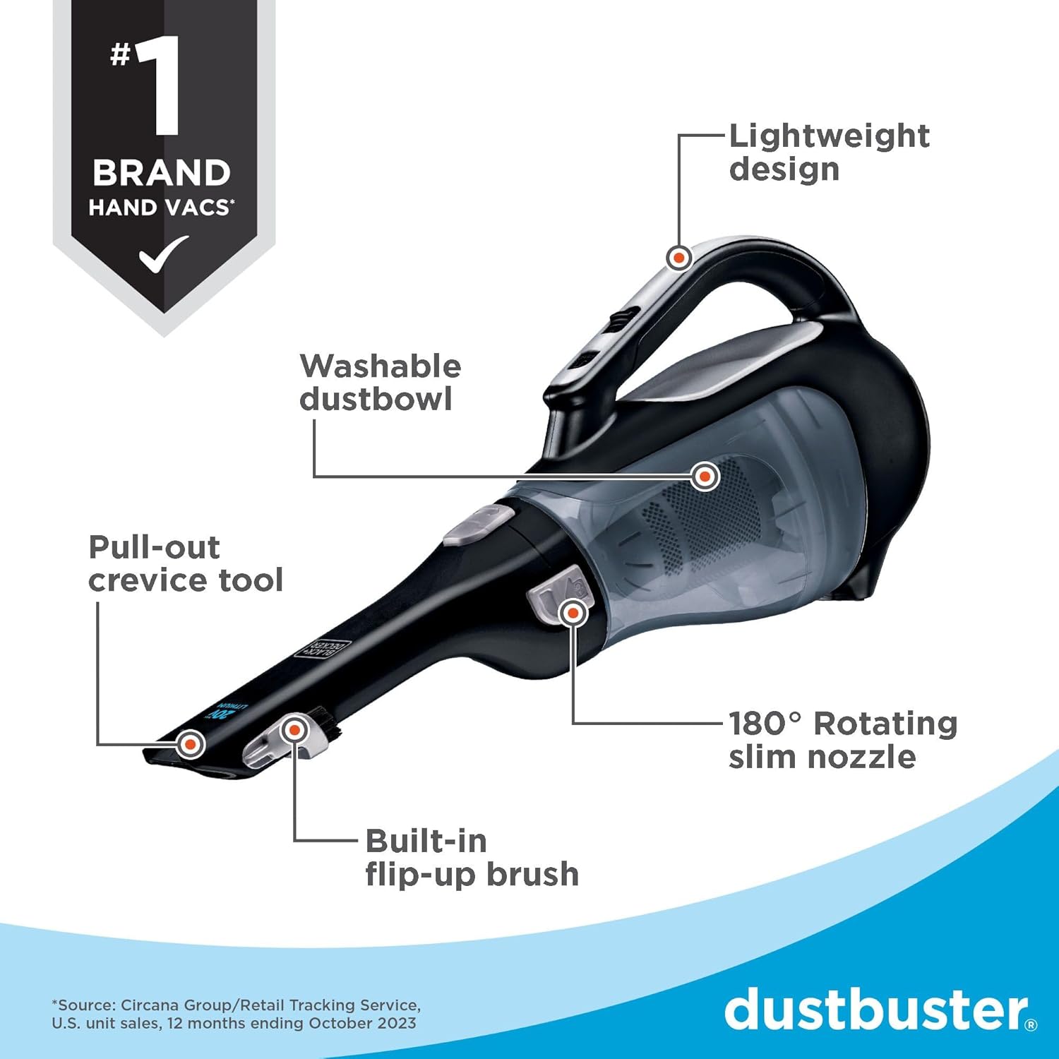 20V Cordless Hand Vacuum, Powe - Power Tools Vacuum ulasan dan harga