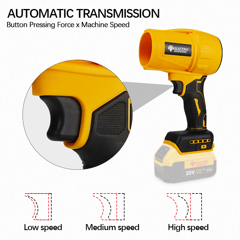Electric Goddess Brushless Ele - Power Tools Pink ulasan dan harga
