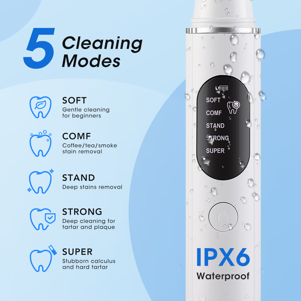 Electric Ultrasonic Dental Sca - Power Tools Total ulasan dan harga
