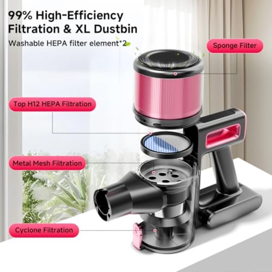 Cordless Vacuum Cleaner 38Kpa  - Power Tools Vacuum ulasan dan harga